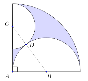 Figur av kvart sirkel med sentrum i A, halvsirkel med sentrum i B, og halvsirkel med sentrum i C. B ligger midt på radiusen til sirkelen som har sentrum i A. Området innenfor den kvarte sirkelen, men utenfor de to halvsirklene, er fargelagt blått.